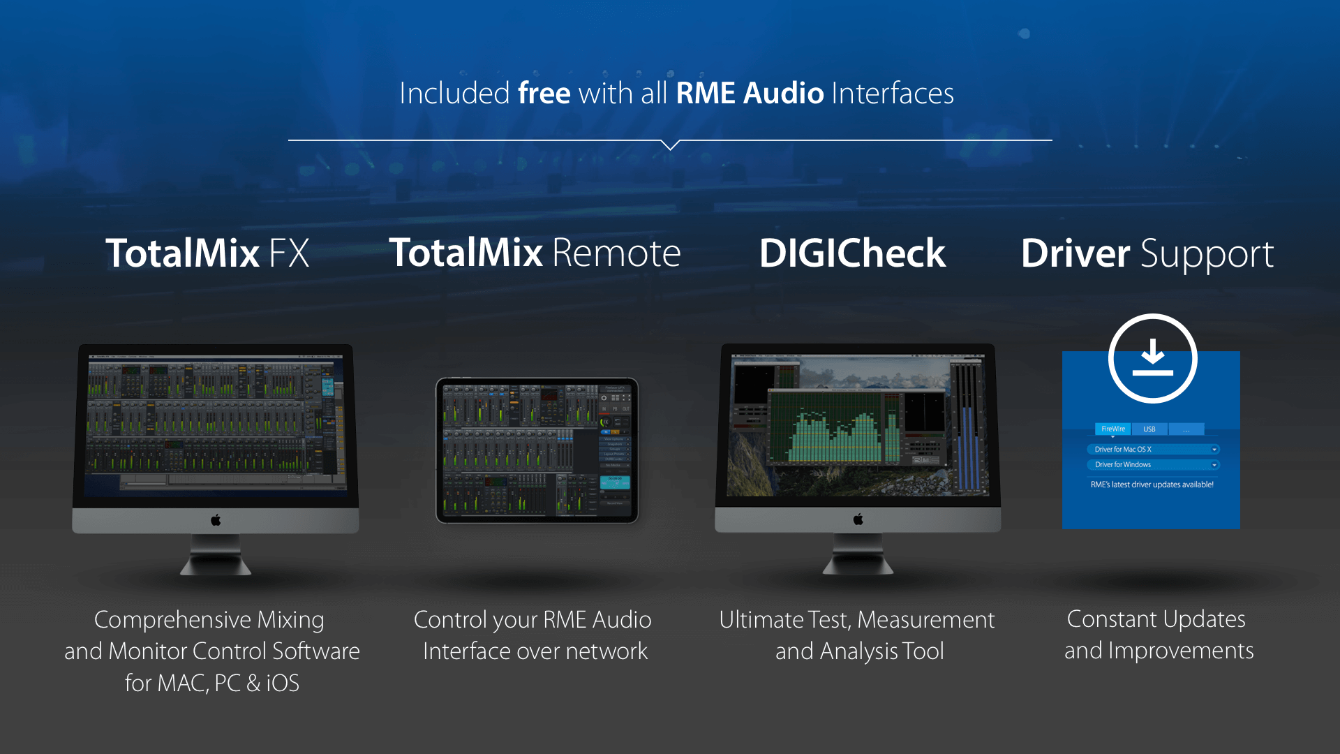 Free Software with any RME Audio Interface